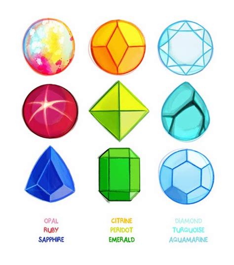 Dou Hong: Steven Universe Crystal Gems