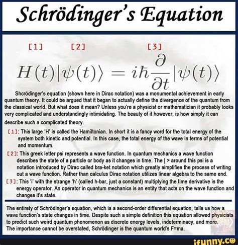 Schrodinger equation explained - amelashed