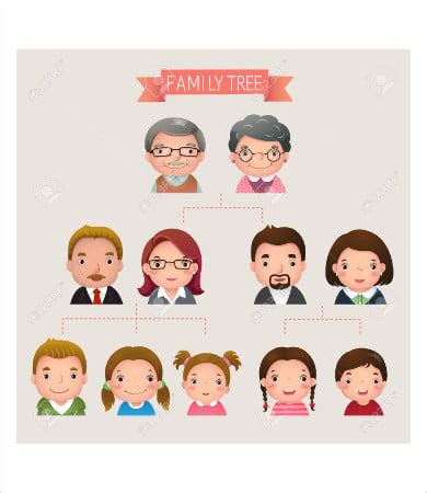 Free Family Tree Template - 9+ Free Word, PDF, JPG Format Download