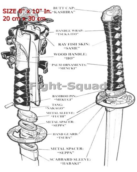 WW2 PICTURE PHOTO katana sword disassembly diagram 6094 8x10in $14.95 - PicClick