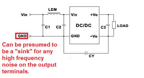 dc dc converter - Decoupling Capacitor DC/DC - Electrical Engineering Stack Exchange