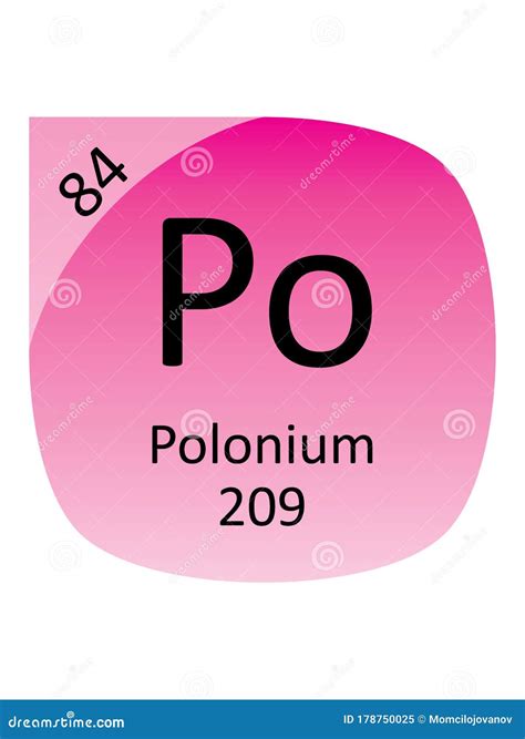 Round Periodic Table Element Symbol of Polonium Stock Vector - Illustration of table, fluorine ...