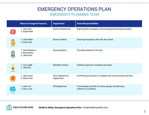 Emergency Operations Plan Template - Venngage