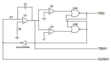 Function Generator Circuit Concepts, Part 1: First-Generation Function ...