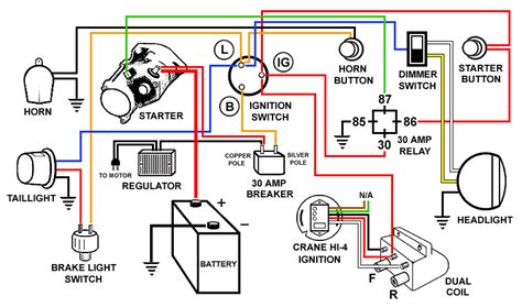 Harley Davidson Shovelhead Wiring Diagram #motorcycleharleydavidsonchoppers #motosharleydavid ...