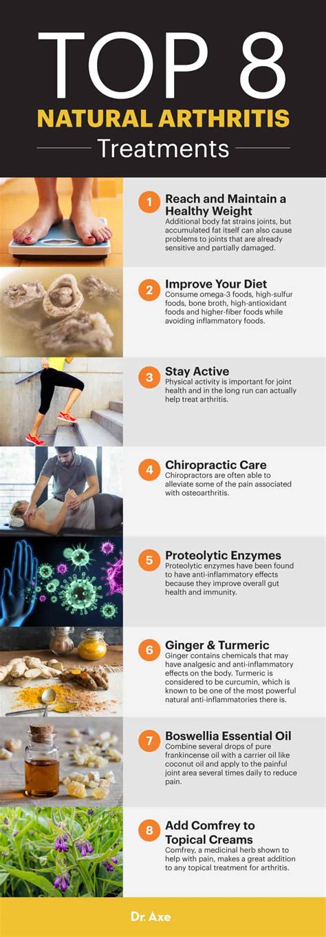 Natural Treatments for Arthritis: 8 Home Remedies - Dr. Axe