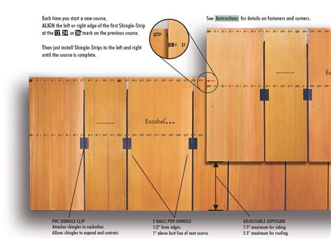 How to Install Ecoshel Cedar Shingle Panels, Cedar Shingles ...