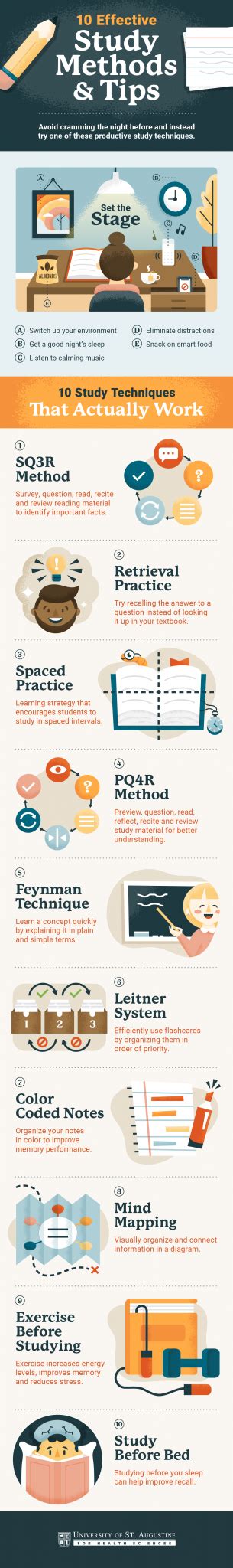 10 Effective Study Tips and Techniques to Try This Year | USAHS