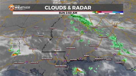 Wlox Weather Radar Live Doppler - GUWTRI