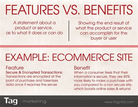 Difference Between Features and Benefits: The Key to Selling