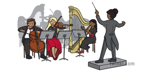 What are the four families of the orchestra? | Twinkl Teaching Wiki