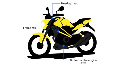 Kawasaki VIN Decoder | carVertical