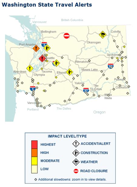 Washington State House Democrats » Should we go over the river or ...