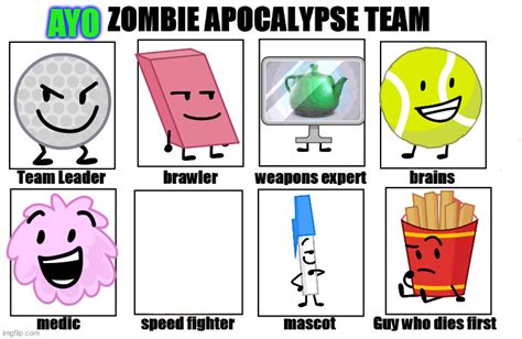 TPOT Zombie Apocalypse Team: Are You Okay - Imgflip