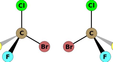 How to Identify Chiral Carbons | Identify Chiral Carbons in Aliphatic Structures and Ring Structures