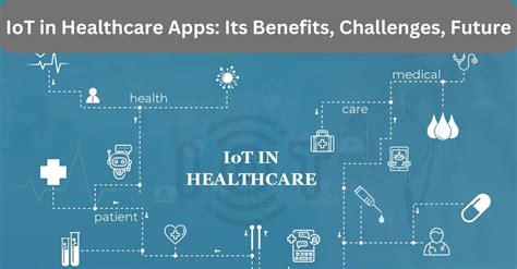 IoT in Healthcare Apps: 4 Benefits, Challenges & Future