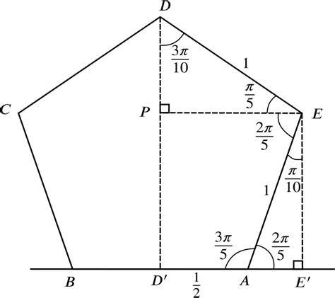 Regular Pentagon Angles