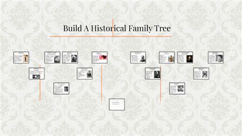 Build A Historical Family Tree by I. Morales on Prezi