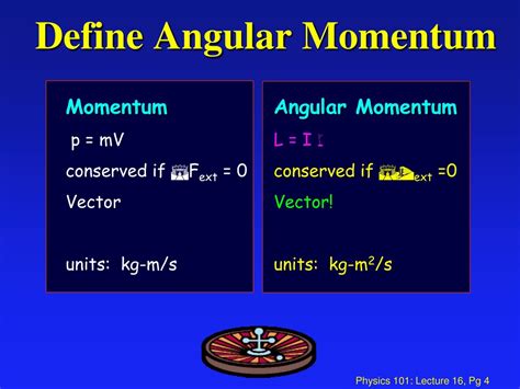 PPT - Physics 101: Lecture 16 Angular Momentum PowerPoint Presentation - ID:445239