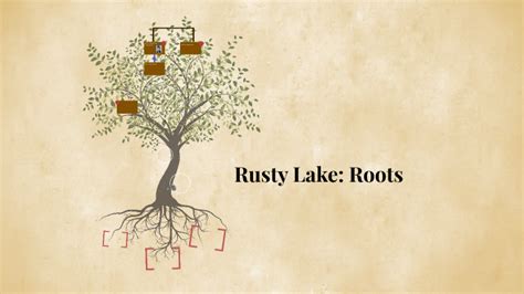 Rusty Lake Roots Family Tree by Michelle Sferrazza on Prezi