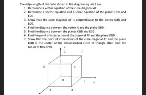 Solved The edge length of the cube shown in the diagram | Chegg.com