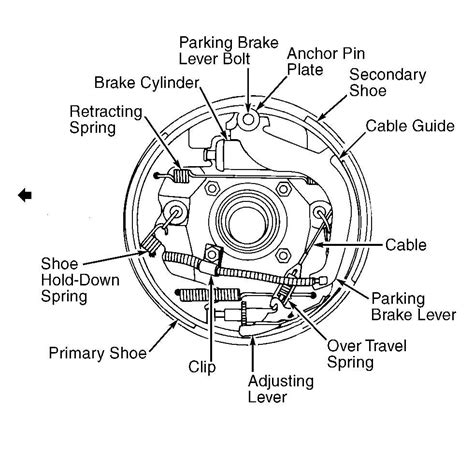 Step-by-Step Guide: 98 F150 Brake Line Diagram and Replacement