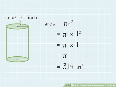 How to Calculate the Volume of a Cylinder: 4 Steps (with Pictures)