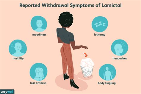 Lamictal Withdrawal: Symptoms, Timeline, & Treatment