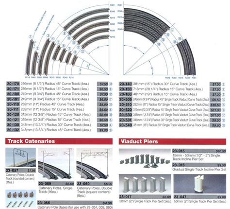 20-160 Unitrack Curved Track