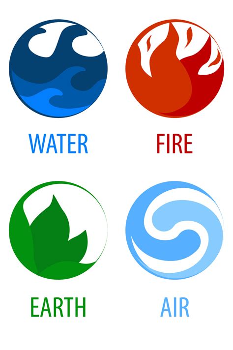 4 elements nature, round icons water, earth, fire, air for the game ...