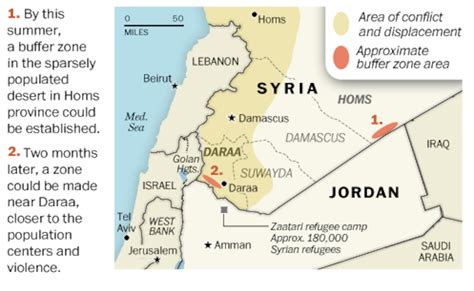 Buffer zones along the Syria/Jordan border - The Washington Post