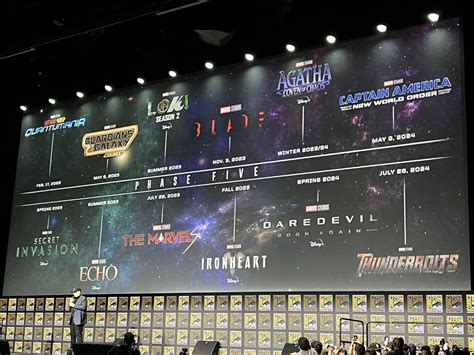 Marvel reveals MCU Phase 5 and Phase 6 lineup at SDCC 2022