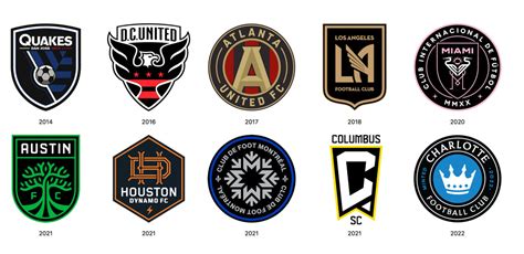 Columbus SC brand change from Crew follows MLS's conformity trend ...