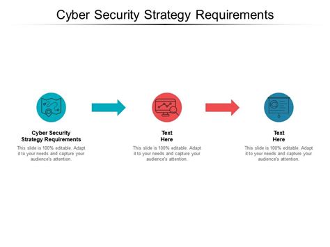 Cyber Security Strategy Requirements Ppt Powerpoint Presentation Sample ...