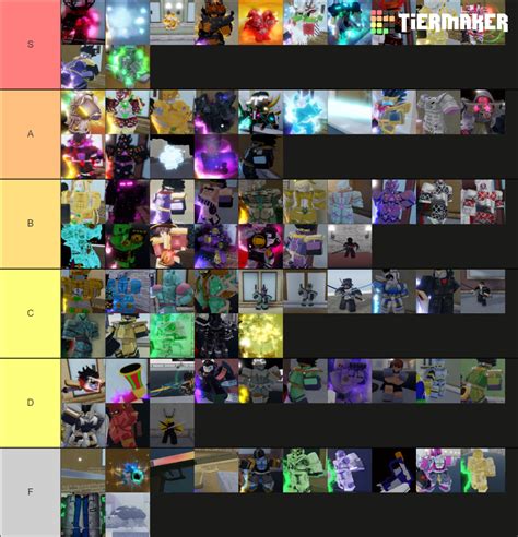 YBA STAND SKINS (CHRISTMAS UPDATE 2021) Tier List (Community Rankings) - TierMaker