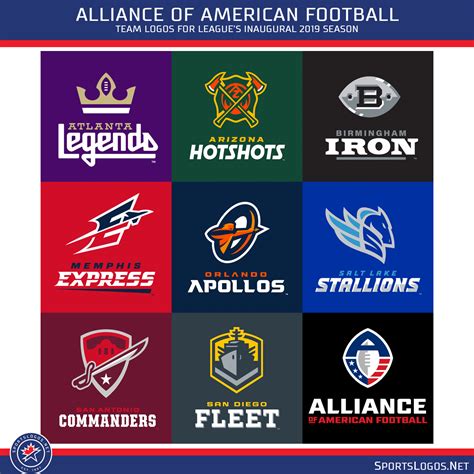 Studio Stories: Alliance of American Football Takes Name to Heart ...