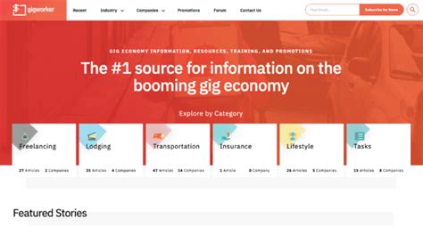 Gigworker: Complete Resource For Anybody Working In The Gig Economy