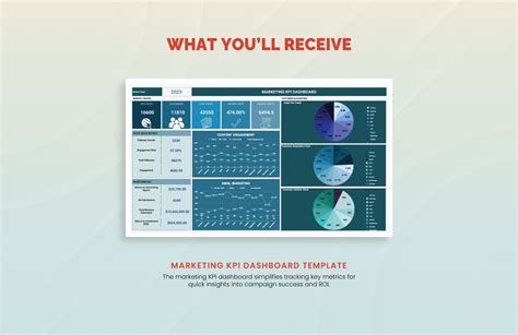 Marketing KPI Dashboard Template in Excel, Google Sheets - Download | Template.net