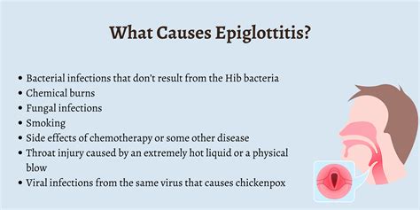 Swollen Epiglottis Treatment