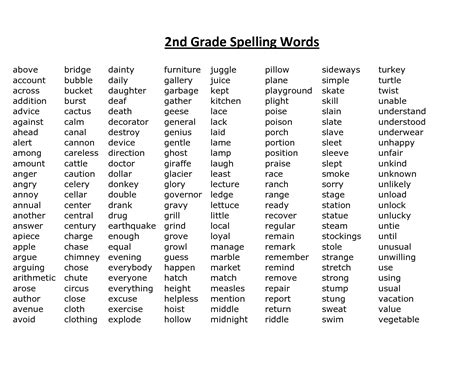 15 Best Images of 2nd Grade Sight Word Worksheet - Third Grade Sight ...