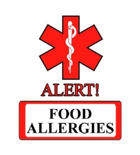 Food allergy Logos