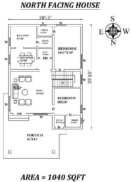 Vasthu Home Plan Com