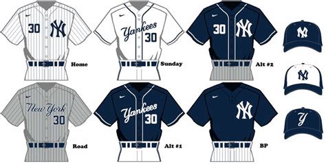 New York Yankees Rebrand | Mlb uniforms, New york yankees, Sports logo ...