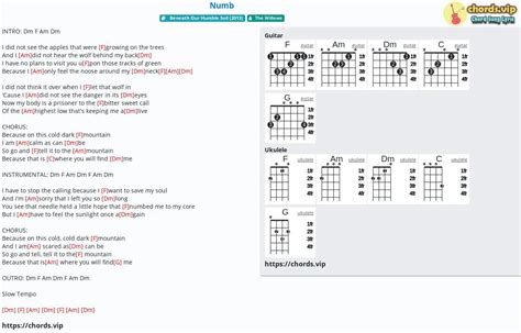 Chord: Numb - tab, song lyric, sheet, guitar, ukulele | chords.vip