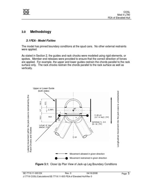 Go-By Report For Hull | PDF | Teaching Mathematics | Nature