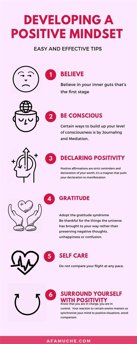 The Unusual Ways To Develop A Positive Mindset These tips will orient your life … - Resume ...