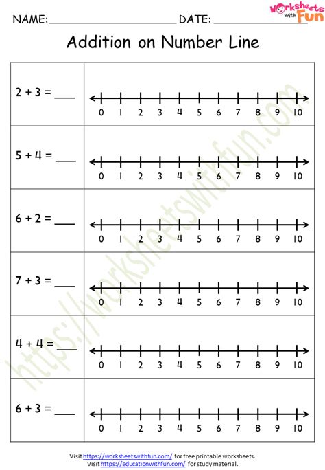 Maths - Class 1: Addition on Number Line Worksheet 1 | WWF