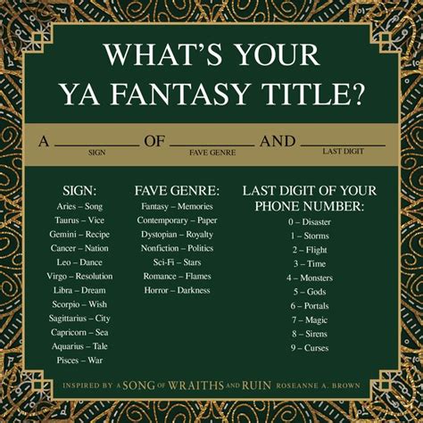 Fantasy name generator - kasapsolid