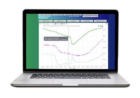 Temperature Monitoring Systems | FMS Integration