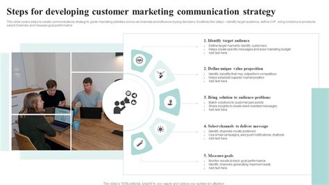 Steps For Developing Customer Marketing Communication Strategy PPT Slide